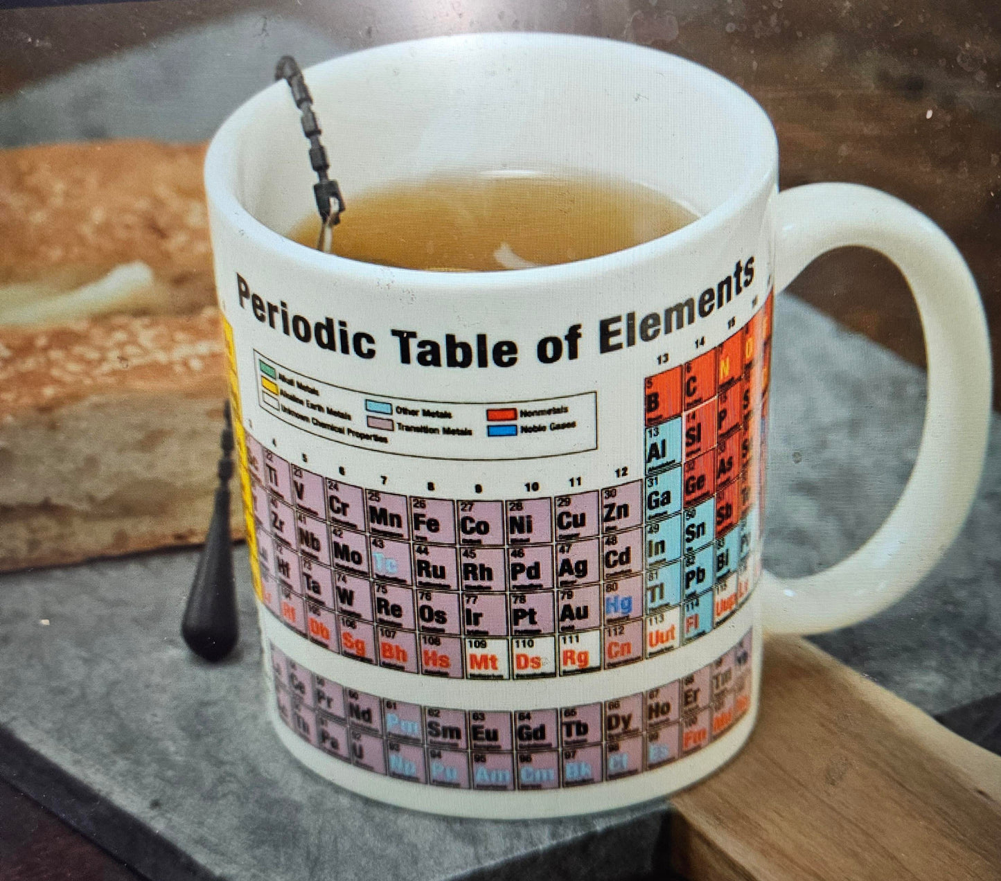 Periodic Table Mug